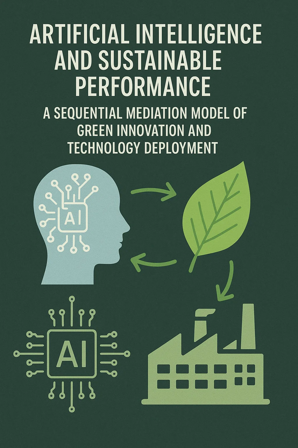 Artificial Intelligence and Sustainable Performance: A Sequential Mediation Model of Green Innovation and Technology Deployment
